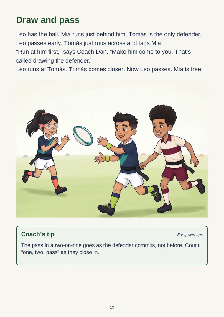 Page from Find the Space showing Leo drawing the defender and passing to Mia